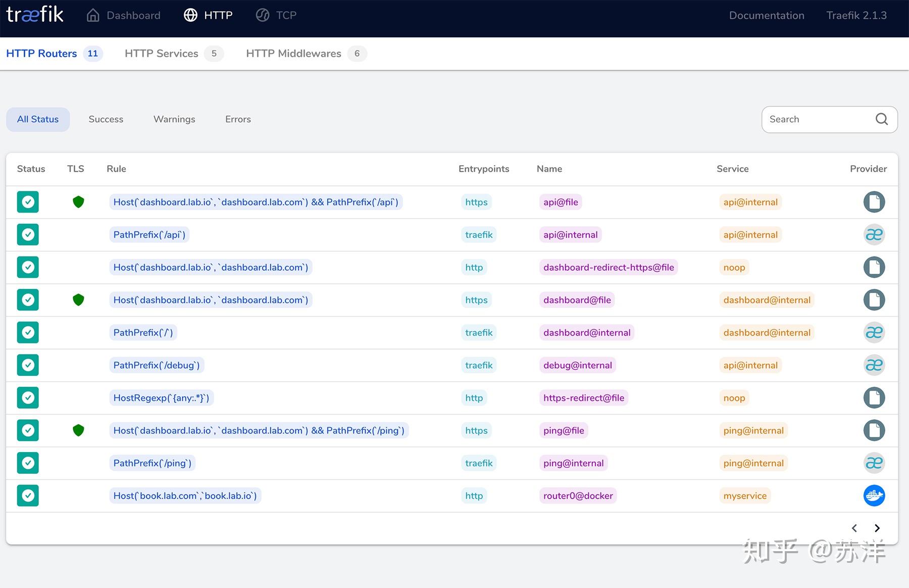 Traefik 2 