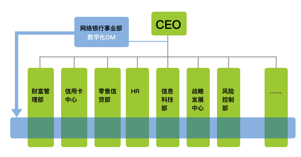 第三方支付招商_招商银行第三方_招行第三方支付