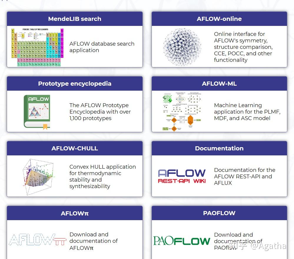 Springermaterials 物理材料数据库 笔记 - 知乎