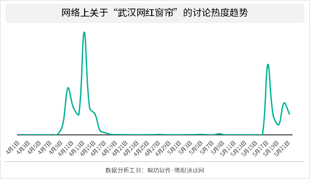 v2-eb9eed0b5c4ae6c6f0d75d184d5ac049_1440w.jpg?source=172ae18b