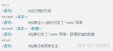 Python 异常处理知识点汇总 五分钟就能学会 知乎 Python 异常处理知识点汇总 五分钟就能学会 知乎
