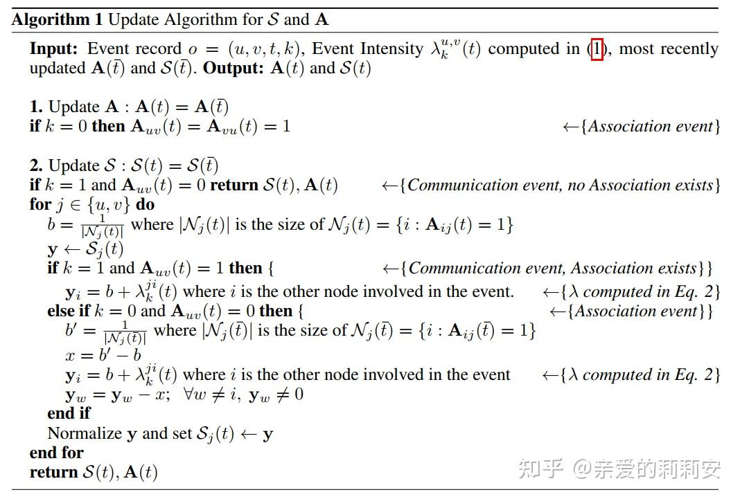 Iclr 2019 dyrep learning representations over dynamic graphs gnn 