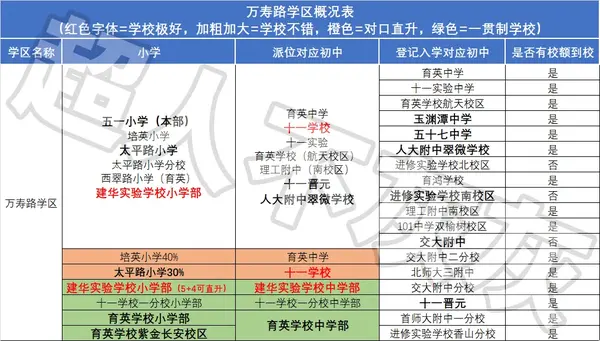 北京幼升小程序_2024年北京家长帮幼升小_幼升小北京