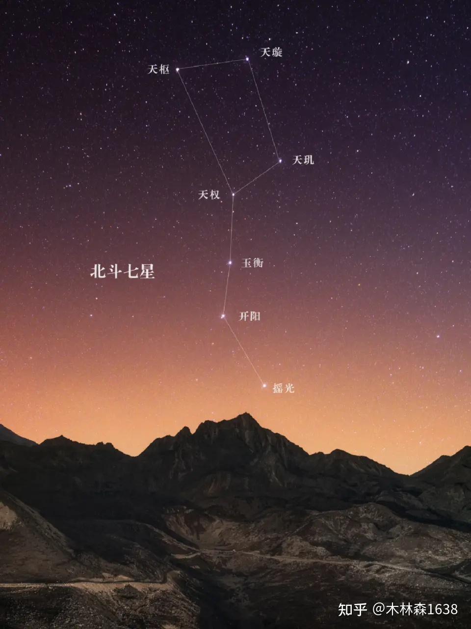 不知天文,无以言”易“——年月日的天文原理 - 知乎