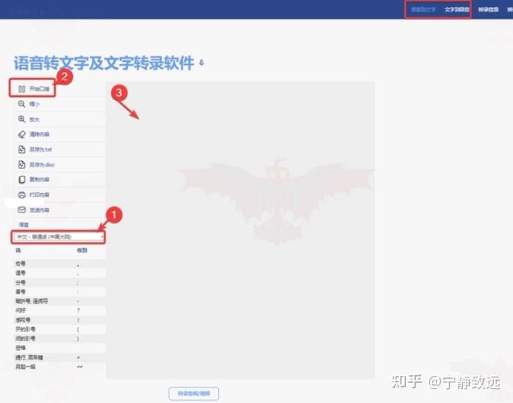 如何把视频声音转成文字?视频转文字需要知道的4个方法 - 知乎