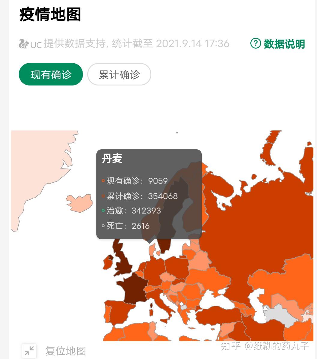 如何看待丹麦宣布取消所有新冠防疫措施是不是选择了以后与病毒共存的