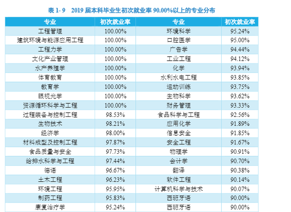 2023年南昌航空大学科技学院录取分数线(2023-2024各专业最低录取分数线)_南昌航空航天科技学院分数线_南昌航空大学科技学院录取查询