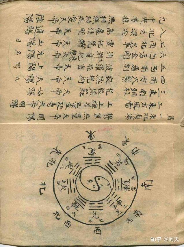 《奇门遁甲》古书阵法,有缘的拿去 - 知乎