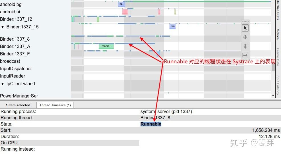 Android Systrace 基础知识 -- 分析 Systrace 预备知识 - 知乎