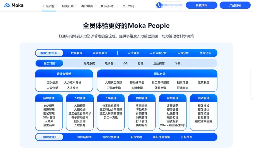 hr必看:2024年9款最佳人事管理系统