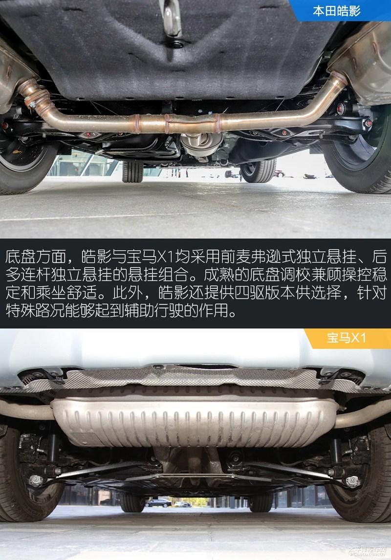 实用派与品牌控的抉择本田皓影对比宝马x1