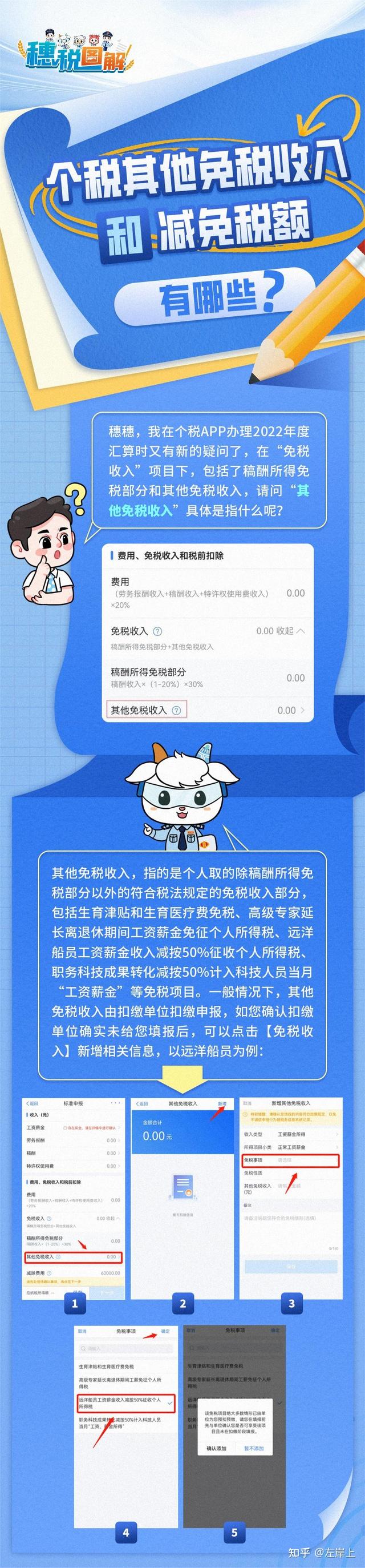 个人所得税汇算-其他免税收入和减免税额是什么？这个如何填报？ - 知乎