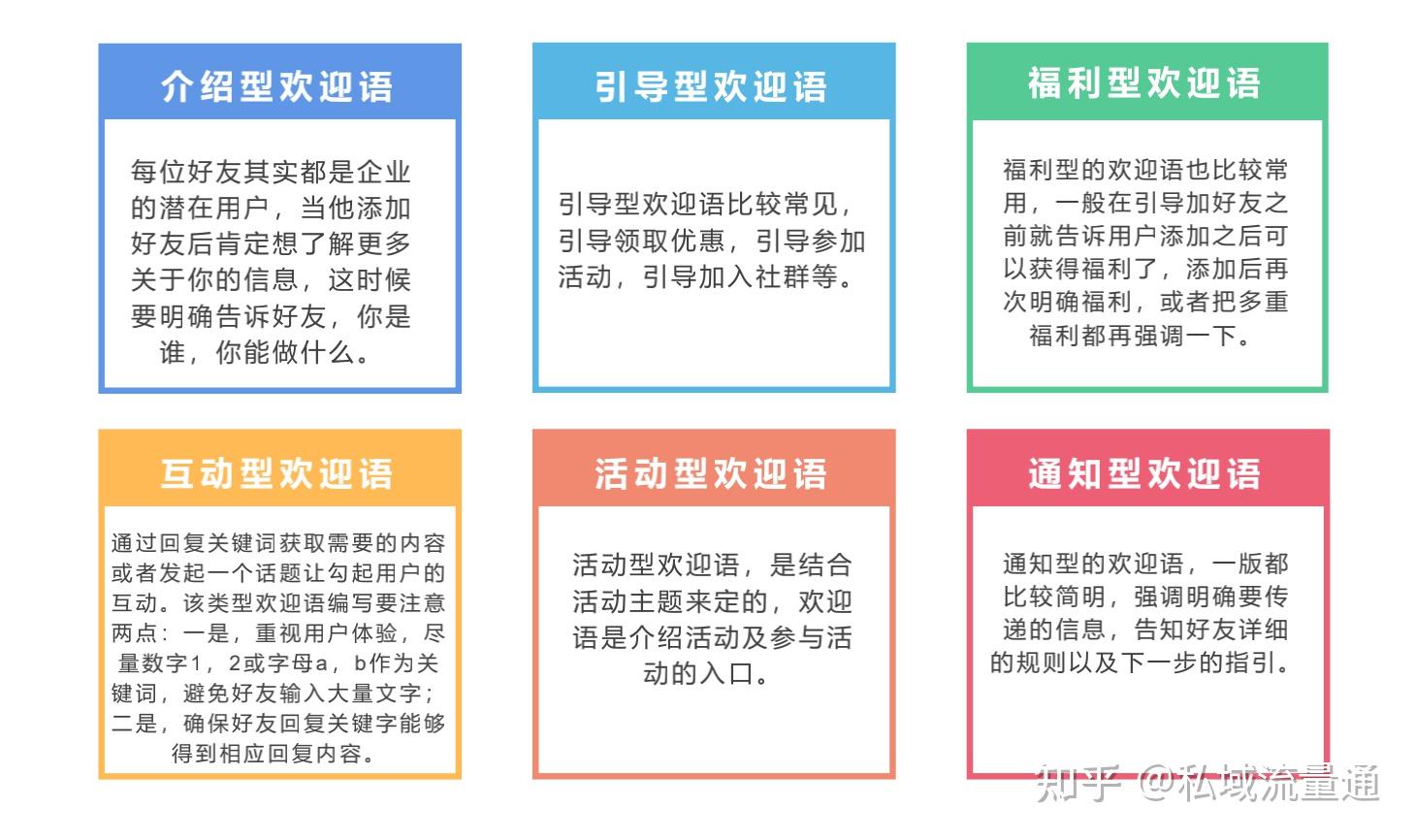 怎么弄企业微信_微信企业怎么弄_微信上面企业微信怎么弄