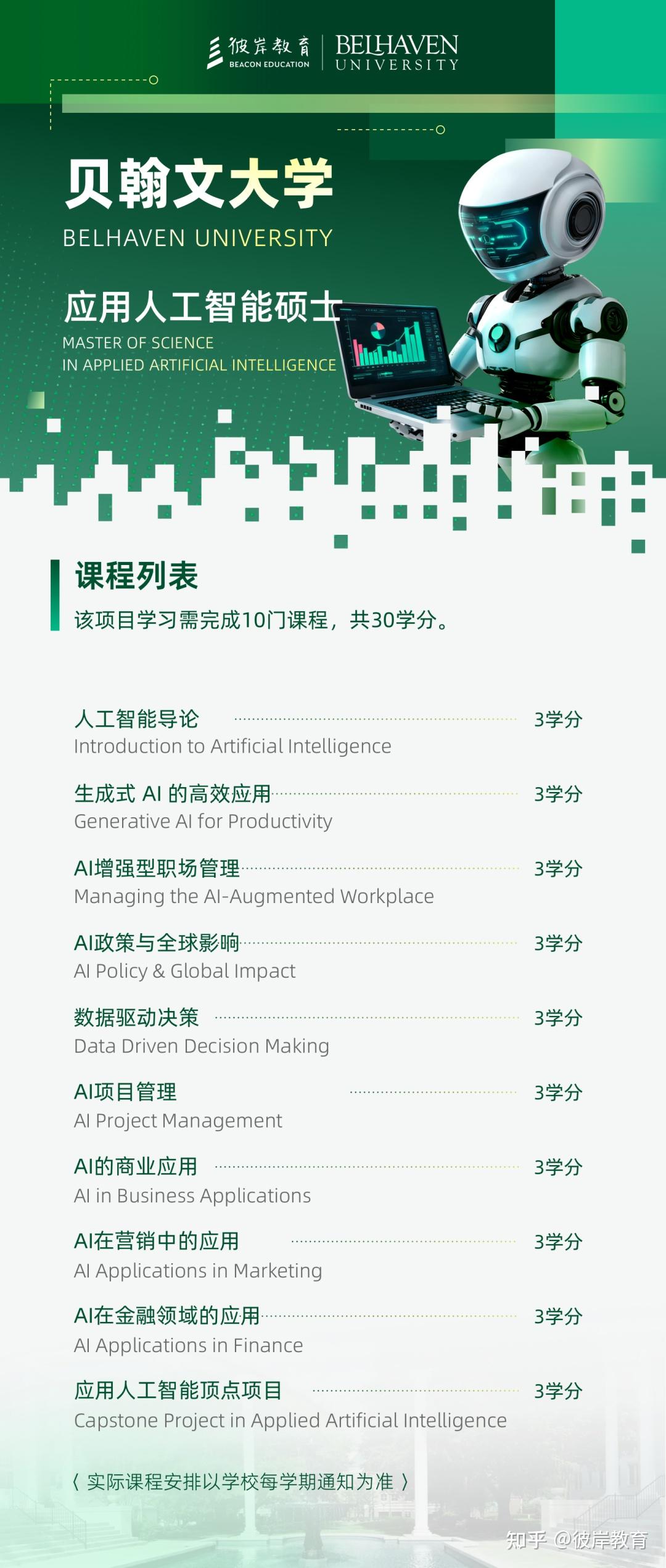 OpenAI押注万亿!AI医疗爆涨,这个王牌专业又火了 - 知乎