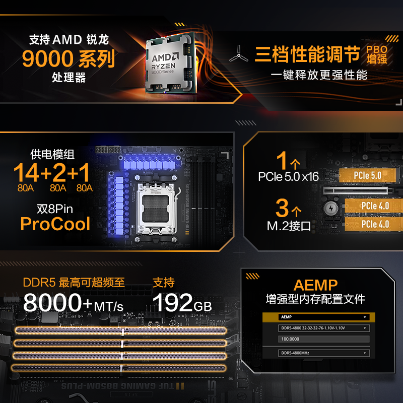 2025年AMD主流装机主板推荐榜 - 知乎