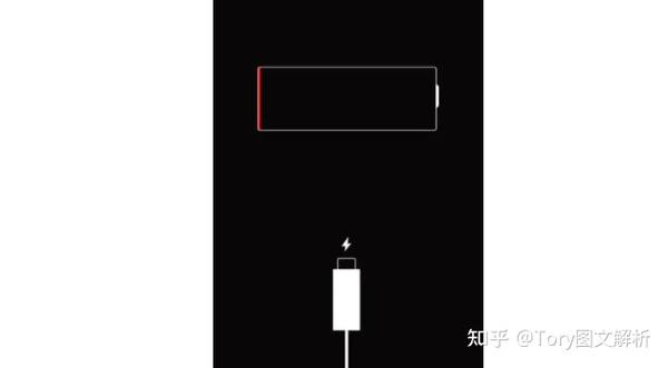 手机电池不耐用，教你一招给电池补电校准，电池寿命延长3年！ - 知乎