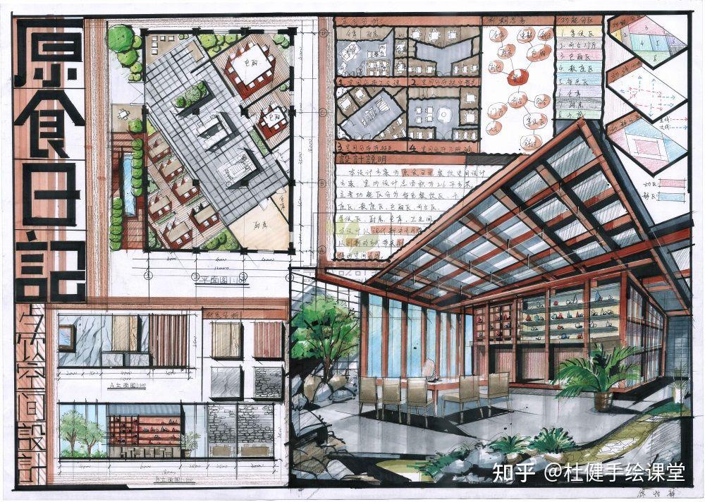 室内考研 | 餐饮空间设计 | 学生作品 - 知乎
