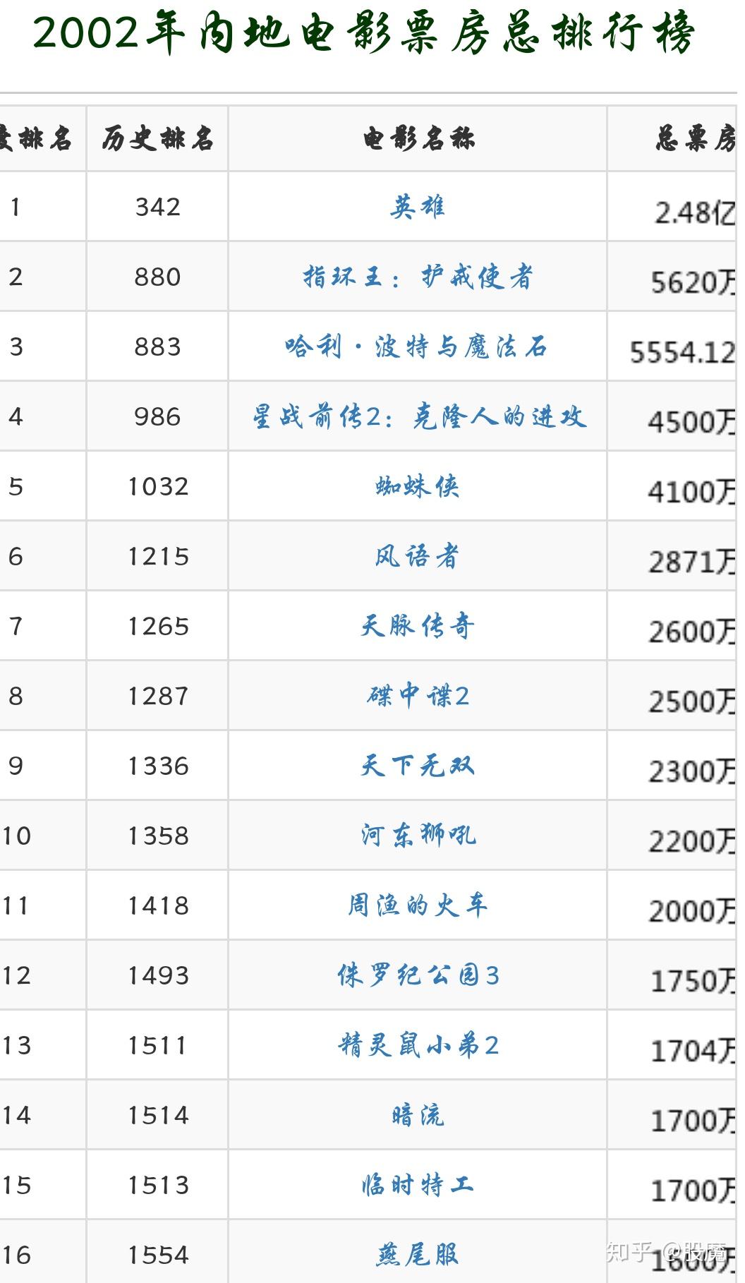 v2-ebf85366a57cac886c2c503243be45fe_r.jpg