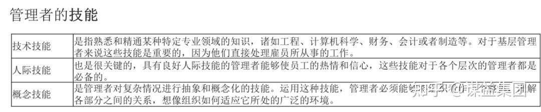 为什么要把领导力和精益扯上关系? - 知乎