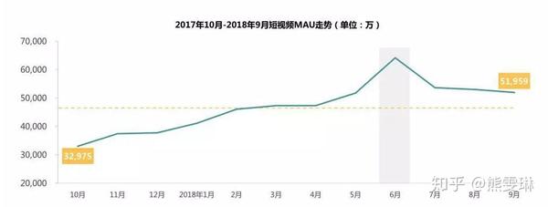 十月围城电视剧完整版免费 十月围城免费观看 十月围城电视剧全60集