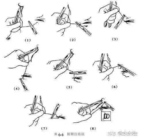步骤是这样的网友麻骑士说:"人生第一台手术,是在本科实习期,胸外科