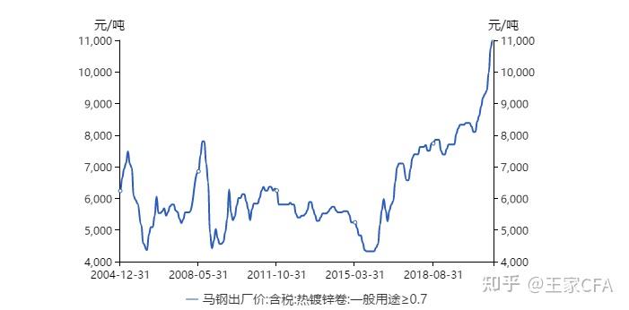 新疆棉事件对gdp的影响_天美下架瑶妹联名皮肤 巴宝莉算是躺枪了,真正原因是这样的(2)