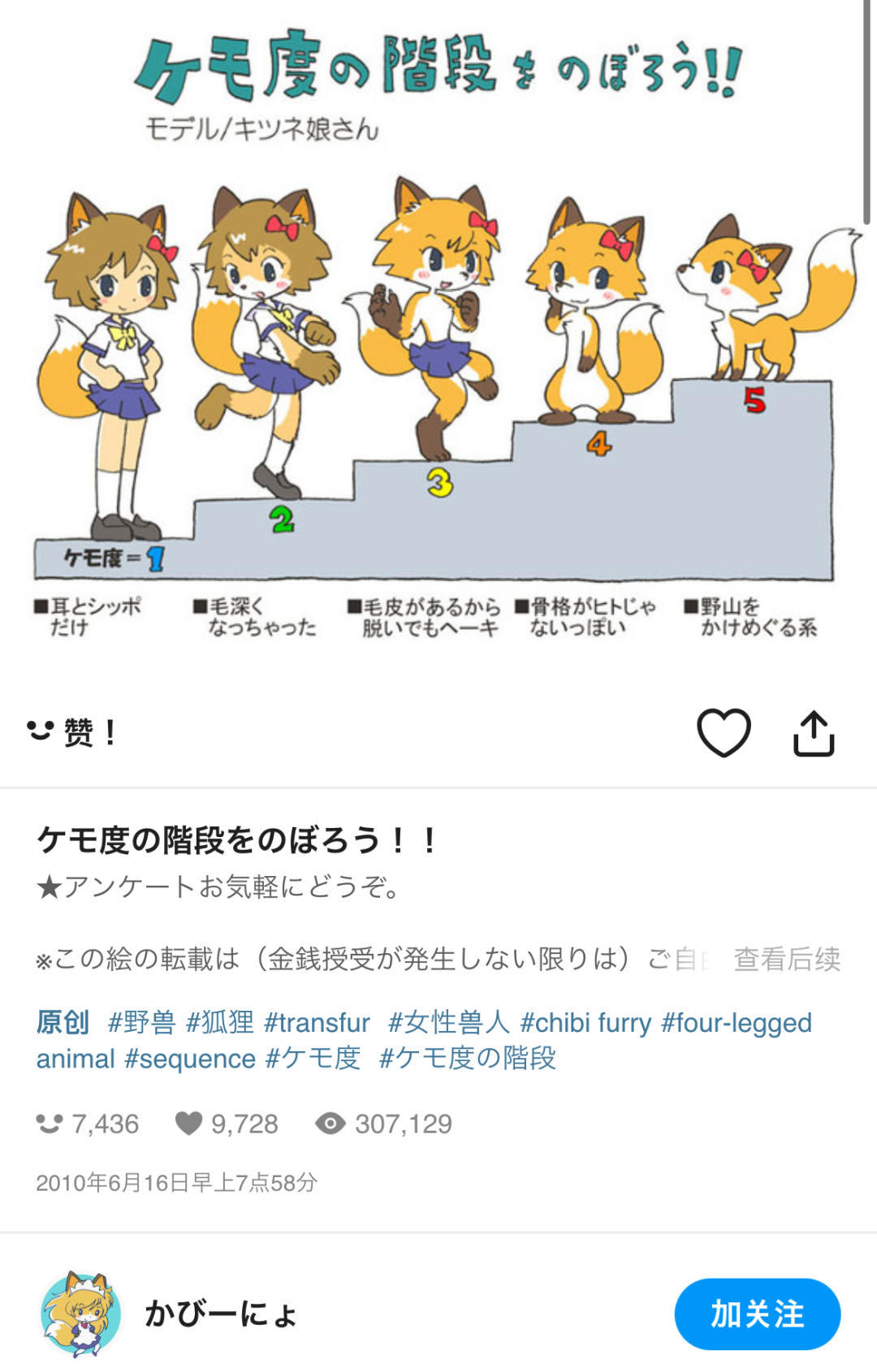 禁闭、人外、超现实……新生代二次元的萌点有多“摸不着头脑”? - 知乎