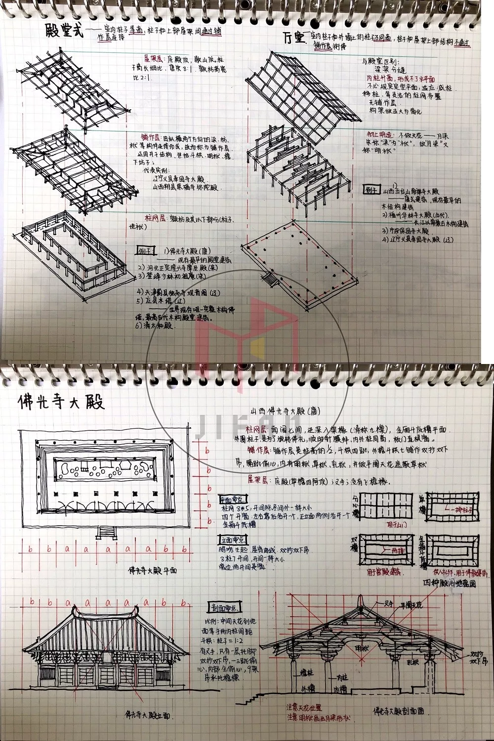 图解建筑史——中国木构建筑——殿堂-厅堂、小木作专题 - 知乎