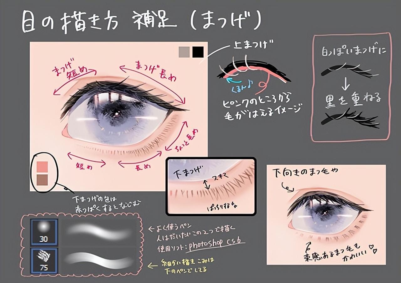 漫畫通透的眼睛怎麼畫教你透明感的人物眼睛畫法教程