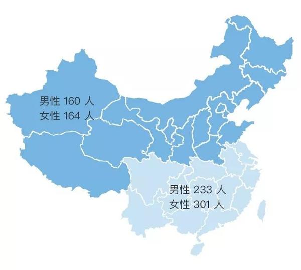 双眼皮价格表图片_全切双眼皮价格_双眼皮的价格
