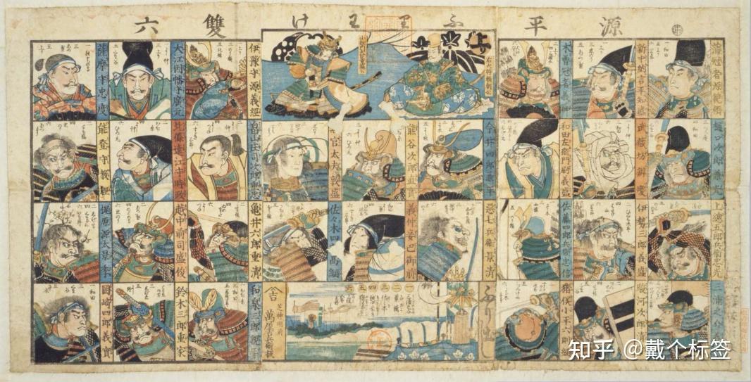 日本绘双六|纸上游戏的设计 - 知乎