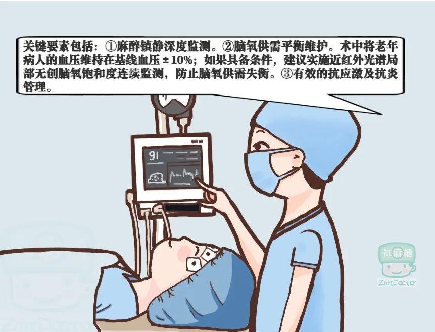 临床医学卡通图片