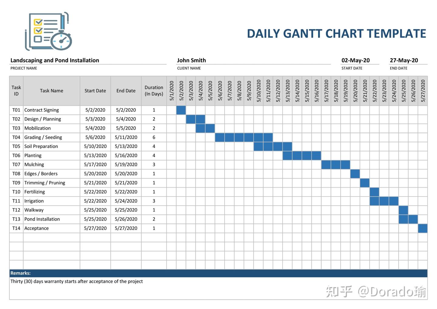 15 Excel PPT Word 15-excel-ppt-word