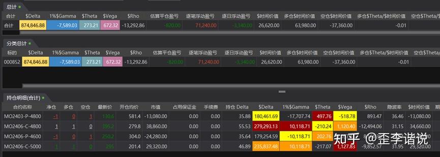一个中证1000指数增强策略的数据跟踪8 - 知乎