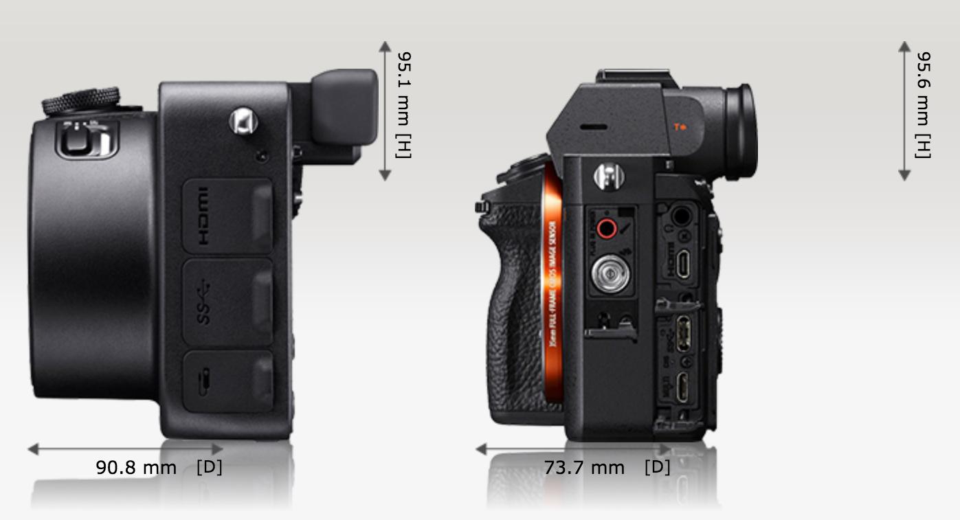 sdq和d750的身材对比你敢相信适马sdq是一款无反相机吗?