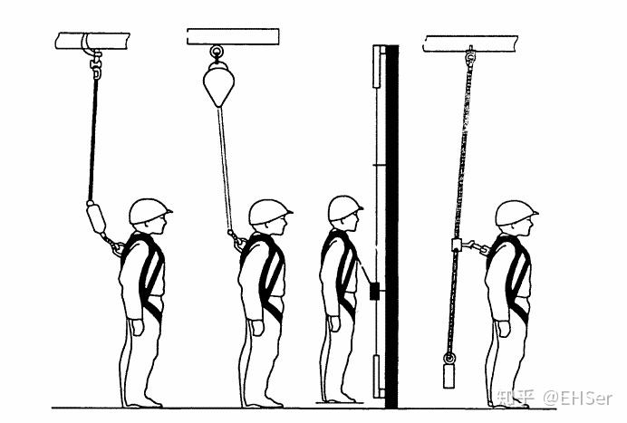 坠落悬挂安全带结构图片