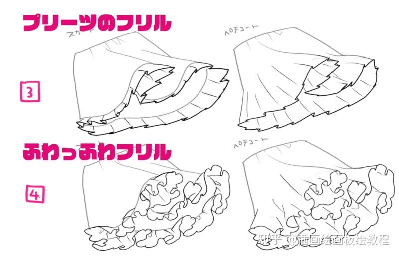 褶皱画法全攻略讲解各式花边褶皱的种类和画法