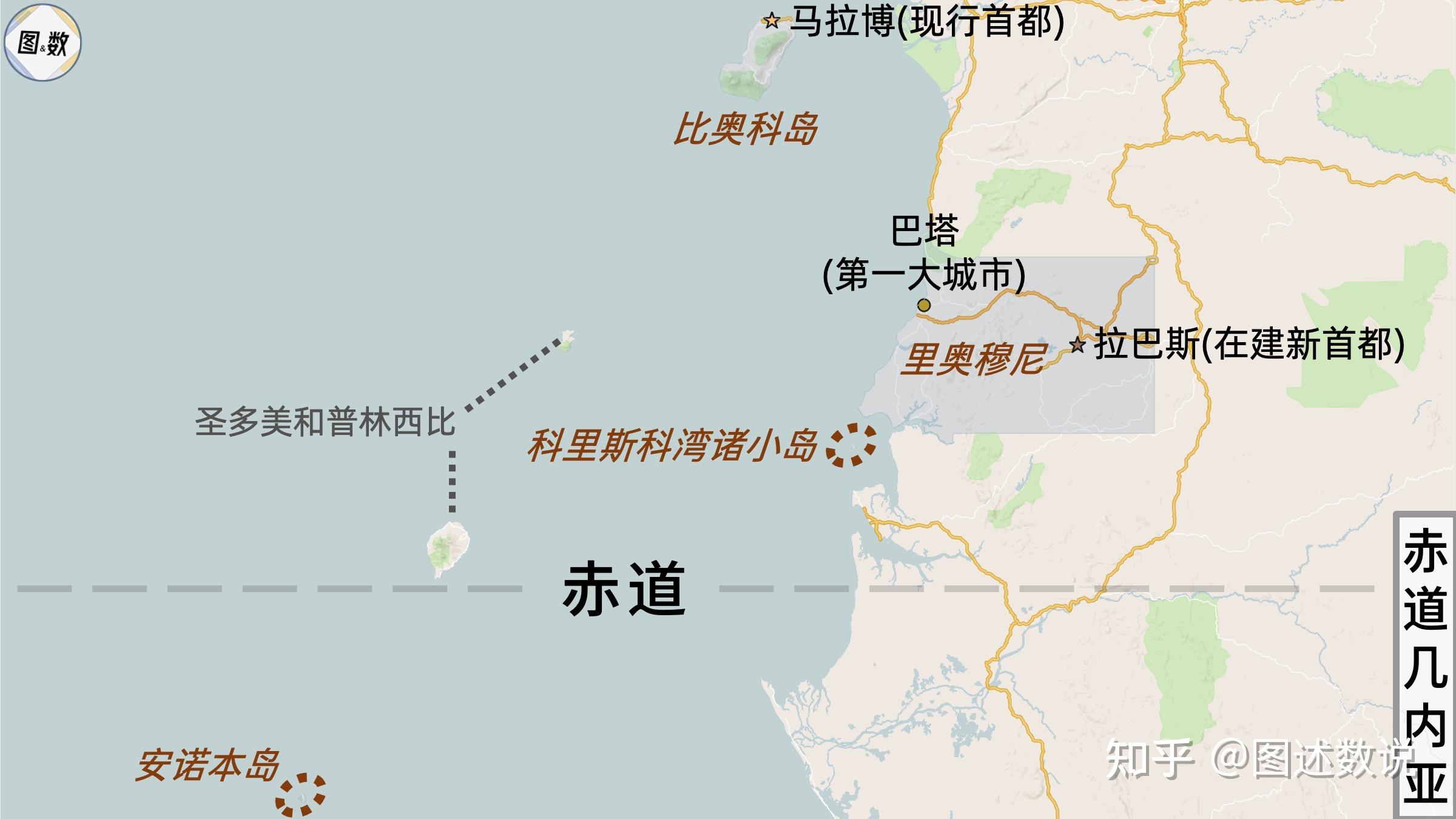 非洲大陆部分)属于北半球,而南半球的安诺本岛(annobón)就比较孤单了