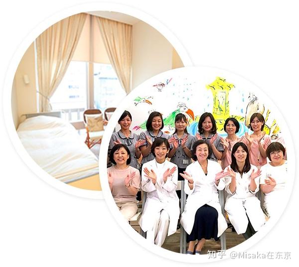 Life Clinic 女性综合健康检查 疾病治疗 知乎