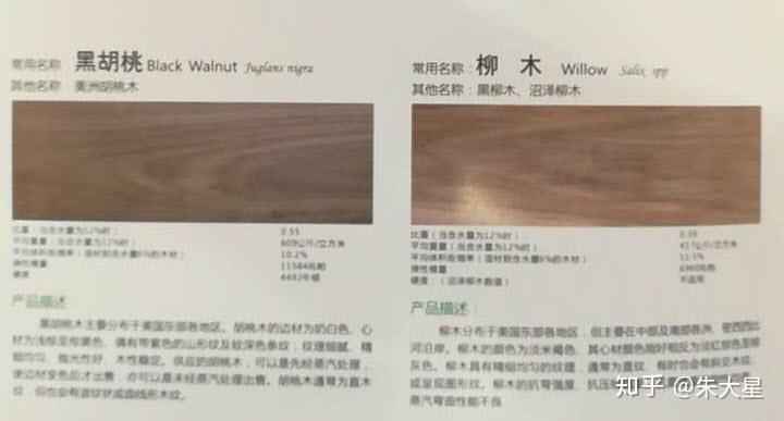 南美胡桃木怎么样？和北美黑胡桃差多少？ - 知乎