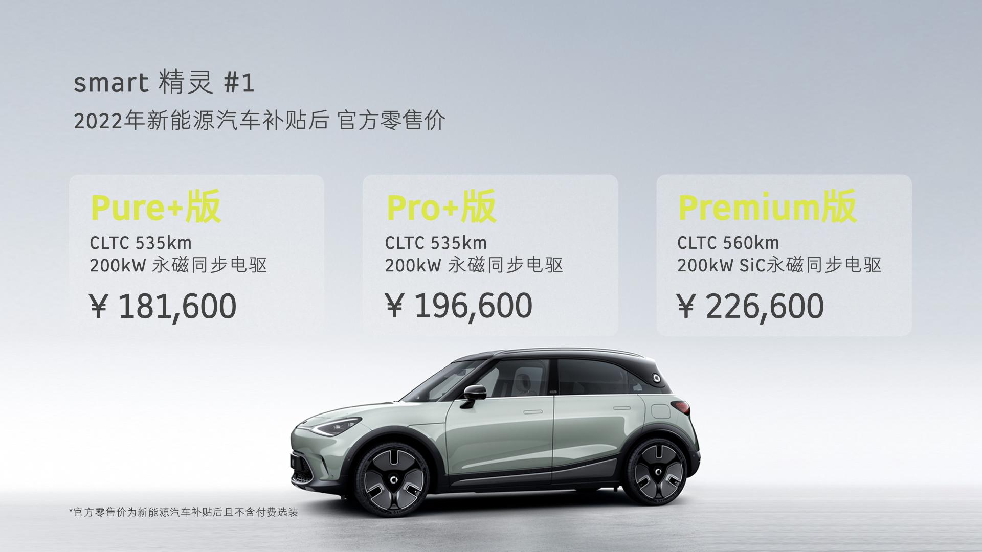 smart精灵#1正式售价18.16万元起,纯电smart你还会心动吗? - 知乎