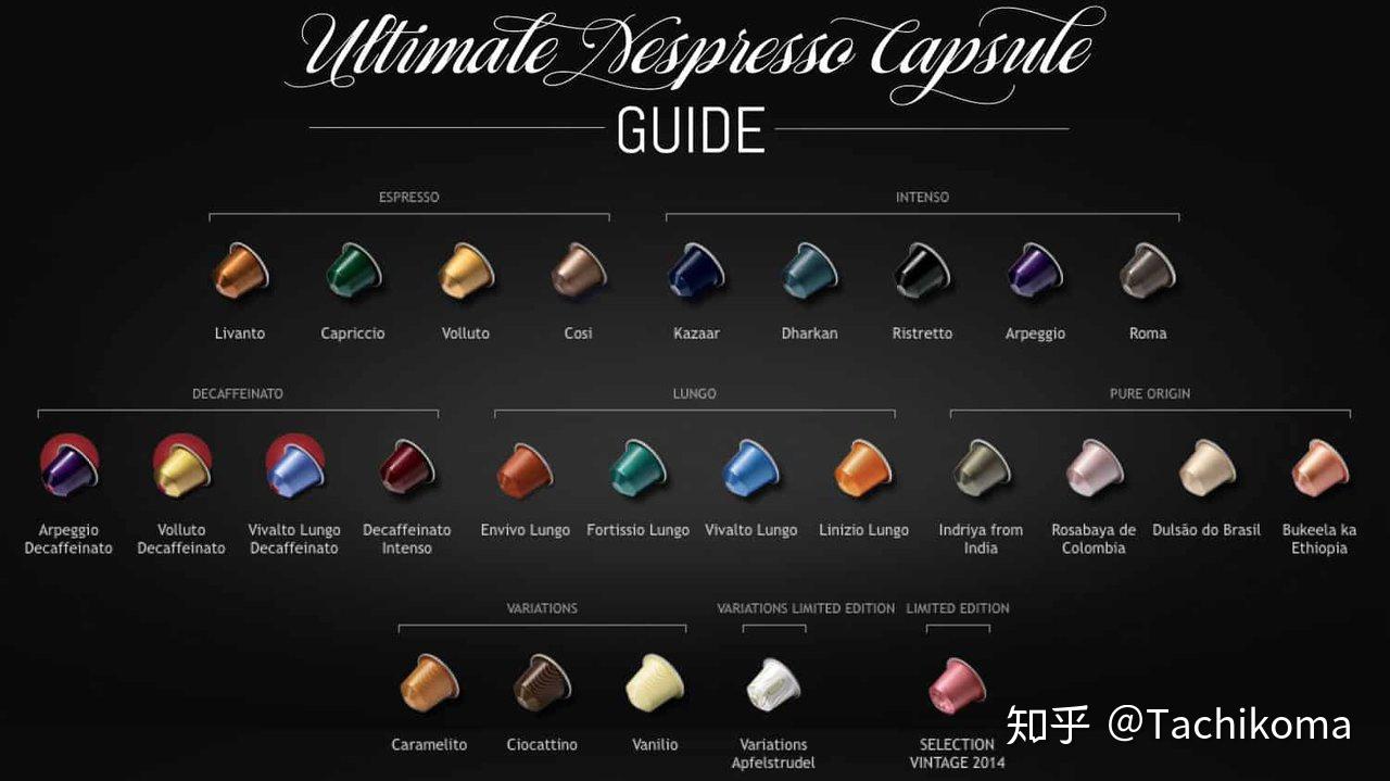 nespresso胶囊口味介绍图片