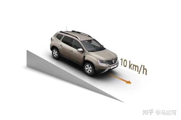 陡坡缓降功能是什么?