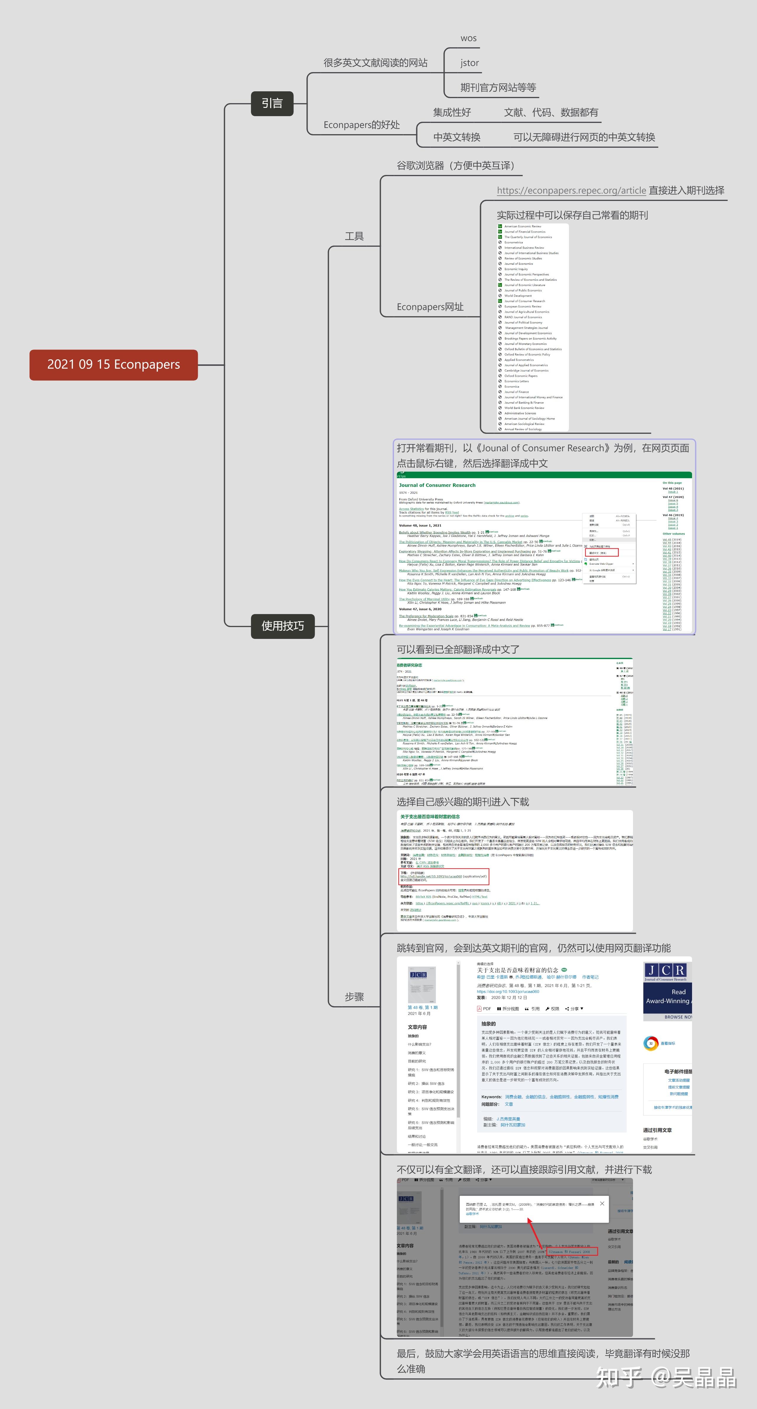 【文献研究】初学者如何利用Econpapers爱上英文文献阅读 - 知乎