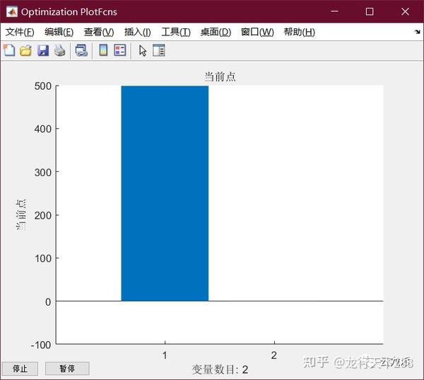 MATLAB的lsqnonlin函数拟合非线性式子中的未知参数 知乎