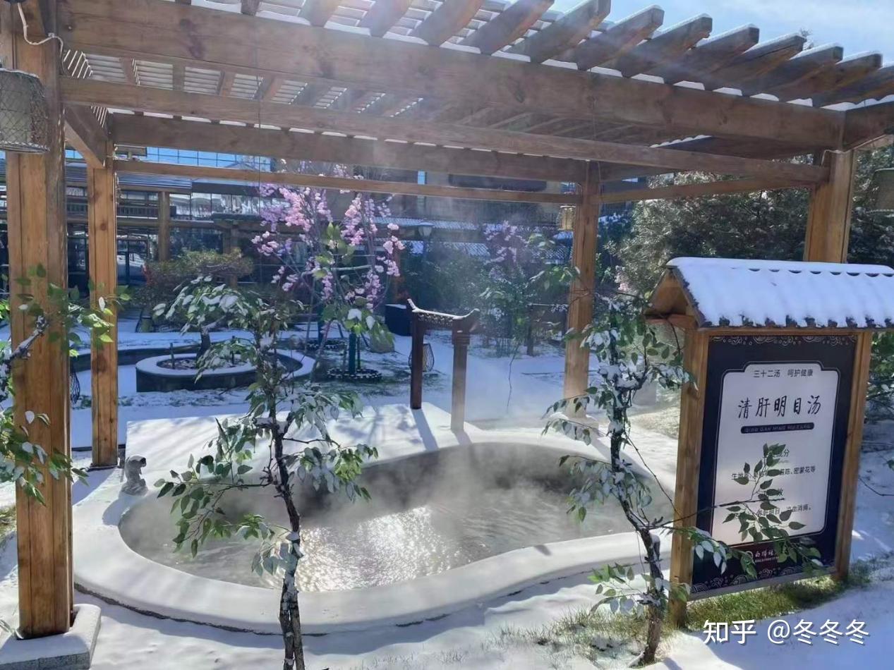 保定楼市：盘点保定市主城区比较受关注的在售楼盘 - 知乎