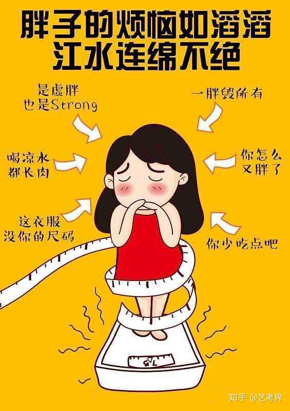 为了艺考,这减肥的事儿就真的一言难尽了