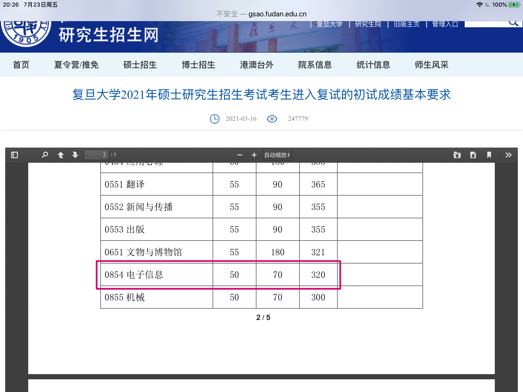 復旦大學工研院計算機考研分析專業介紹住宿情況招生名額分數線