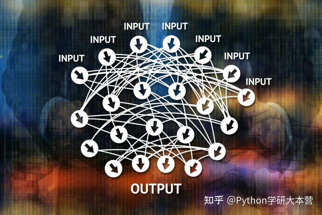 活用PyTorch，图像分类实战指南 - 知乎