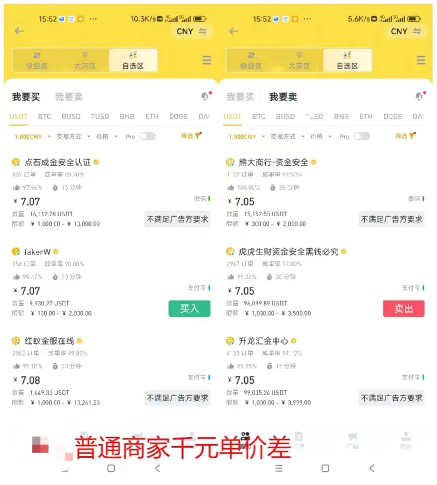 币商进阶：高利润OTC小额订单的顶级收付方案。 - 知乎